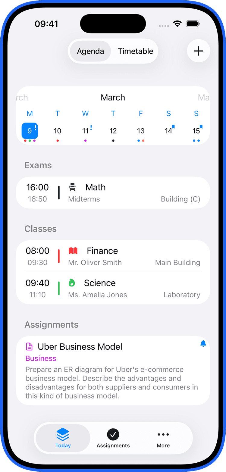 Agenda Screen